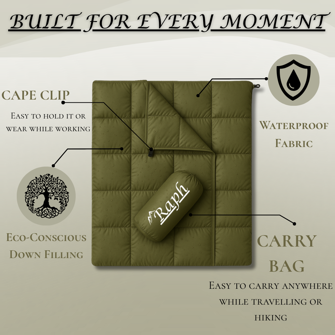 Raphliving - Puffy Blankets