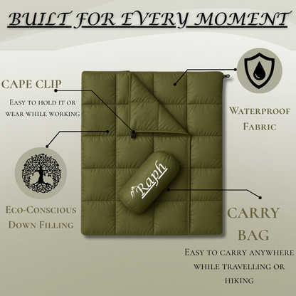 Raphliving - Puffy Blankets