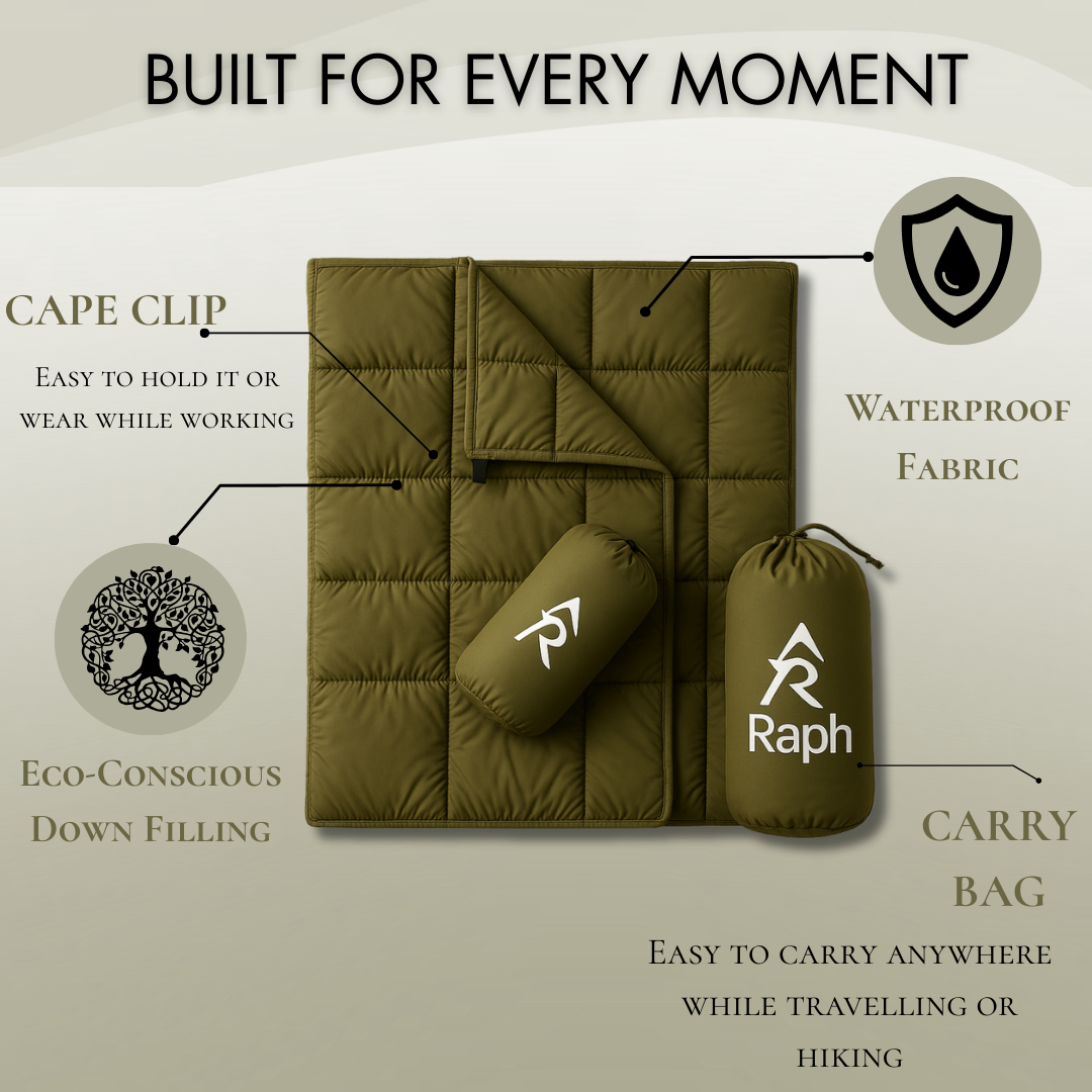 Raphliving - Puffy Blankets