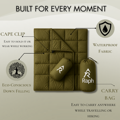 Raphliving - Puffy Blankets